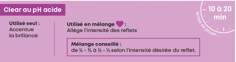 CLEAR AU PH ACIDE