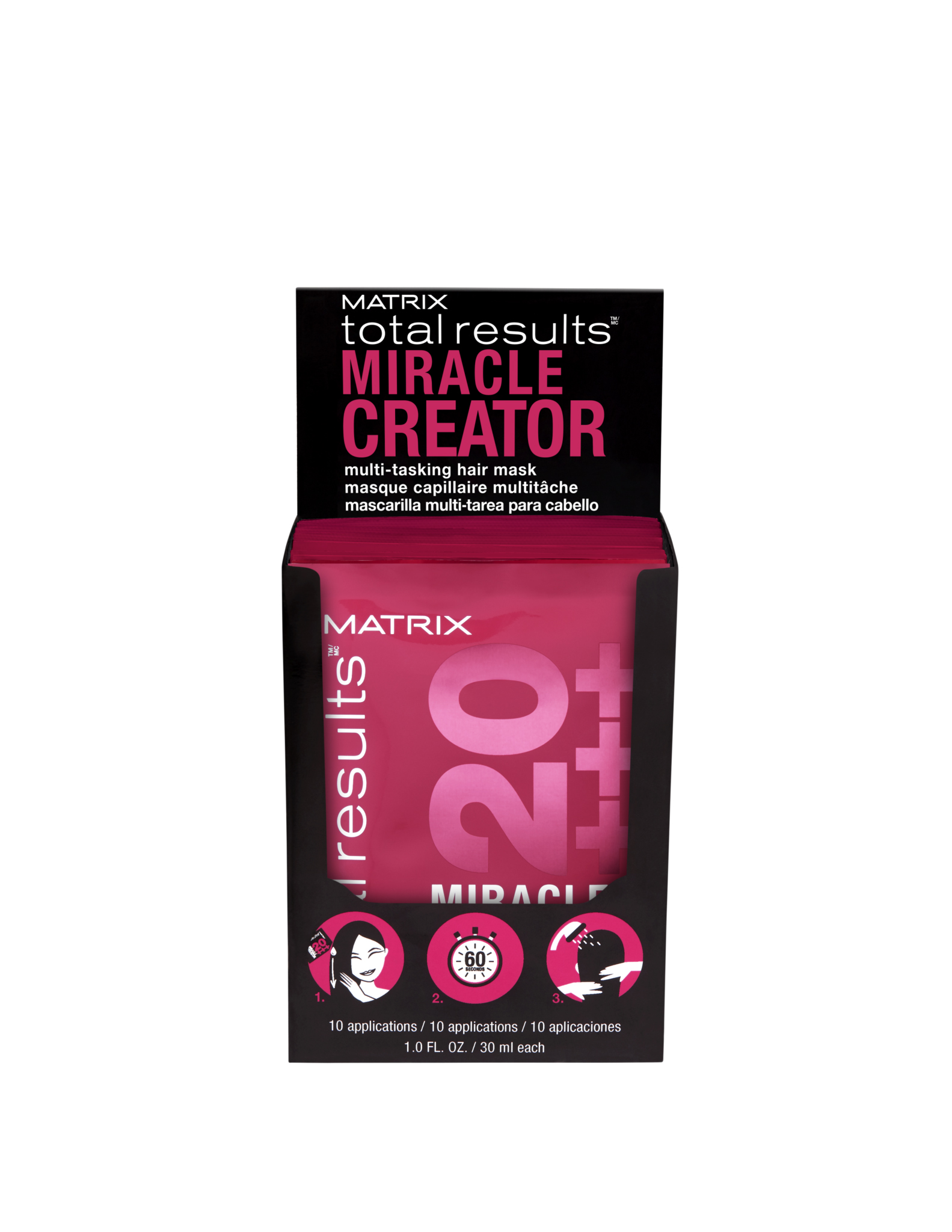 Masque 20 total result matrix