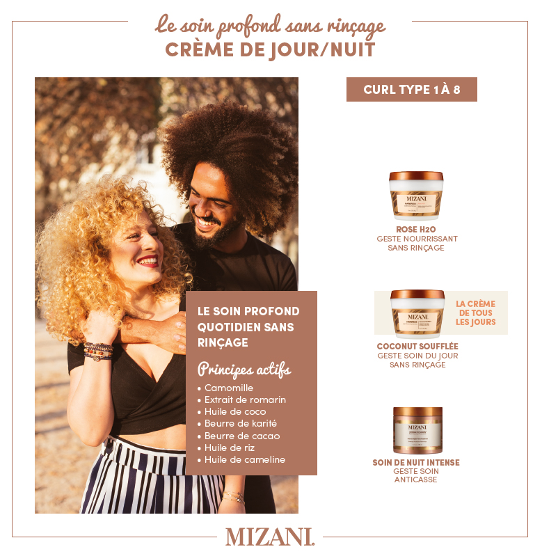 Le soin profond sans rinçage CRÈME DE JOUR/NUIT