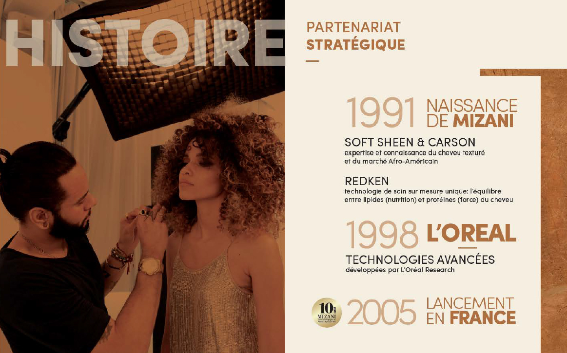 MIZANI HISTORY