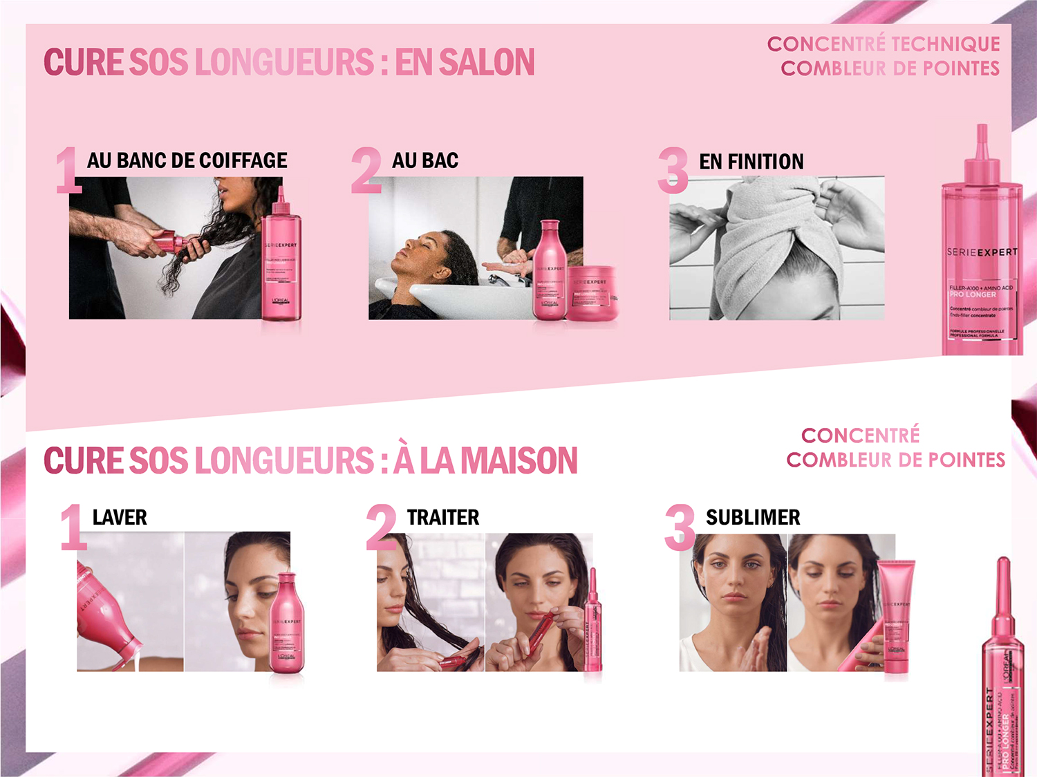 PRO LONGER c'est une cure SOS longueurs réalisable en salon ou à domicile.